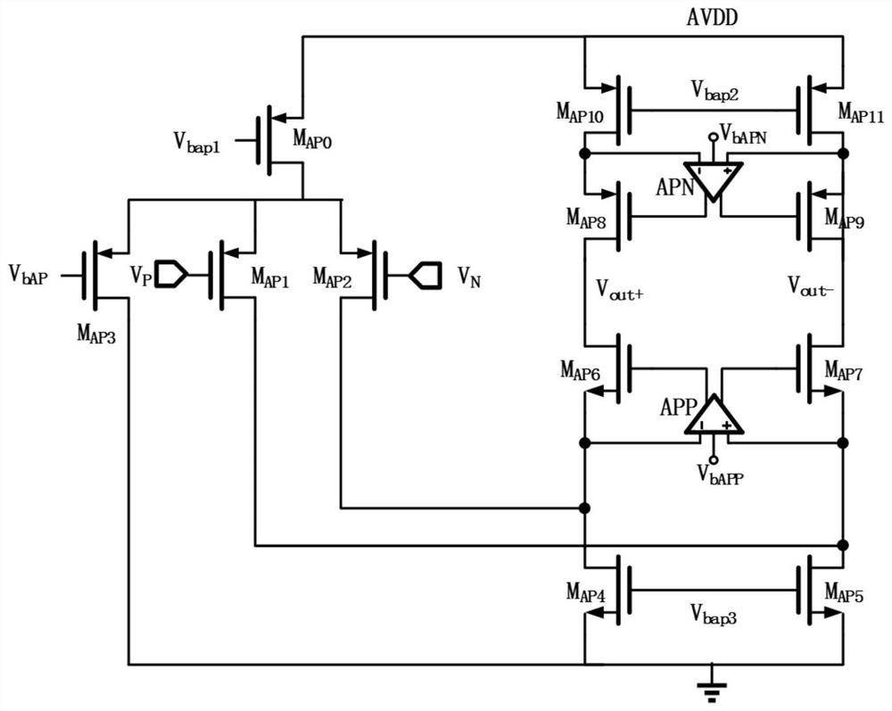 An Operational Amplifier for Pipelined Analog-to-Digital Converters