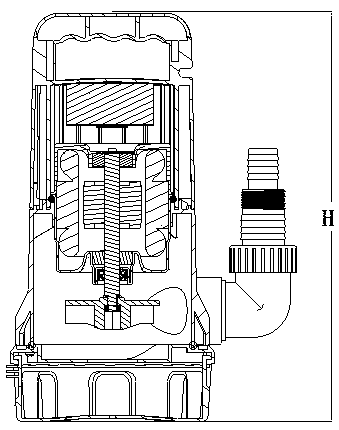 Three-in-one water pump