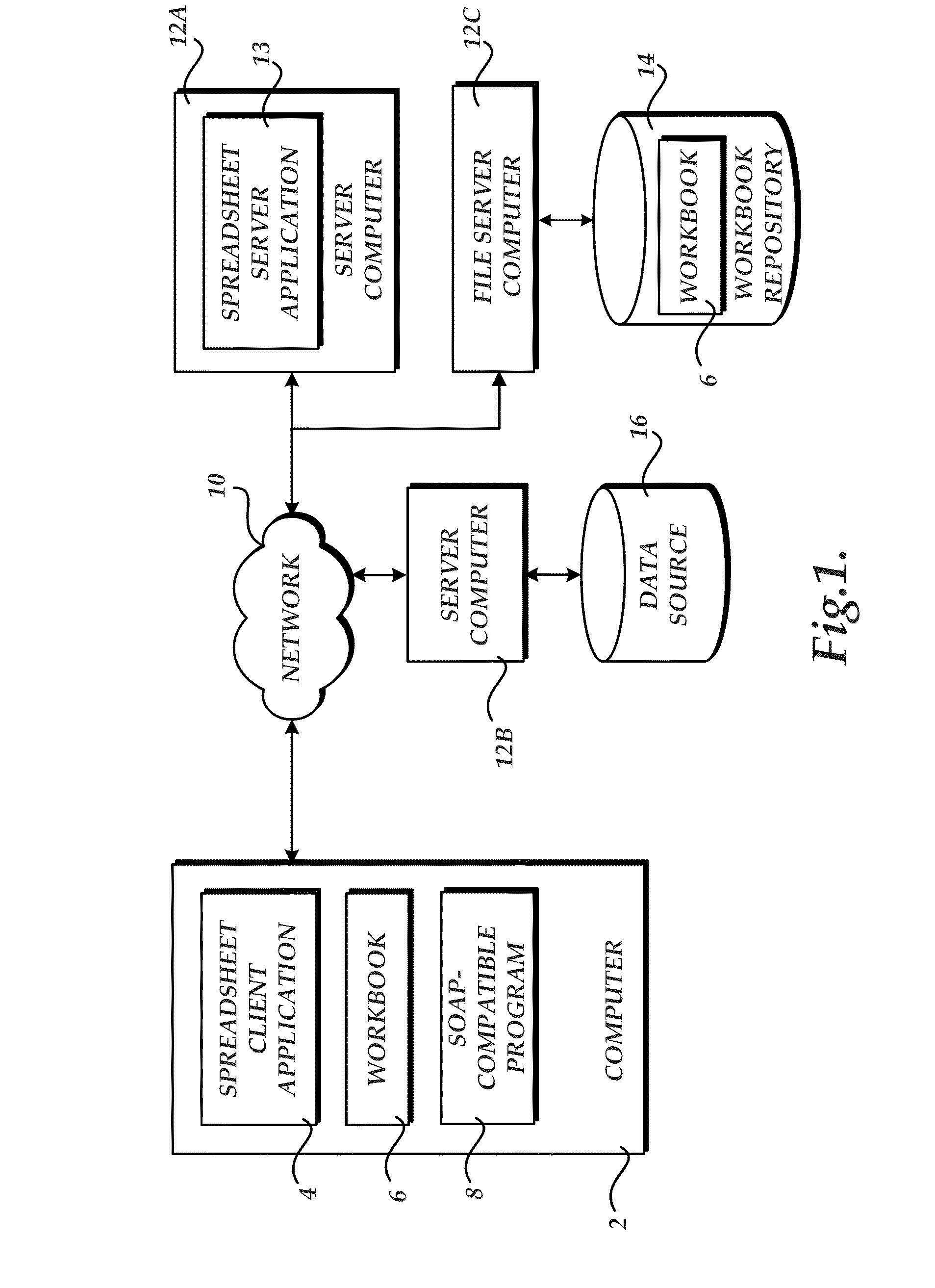 Method, System, and Apparatus for Providing Access to Workbook Models Through Remote Function Calls