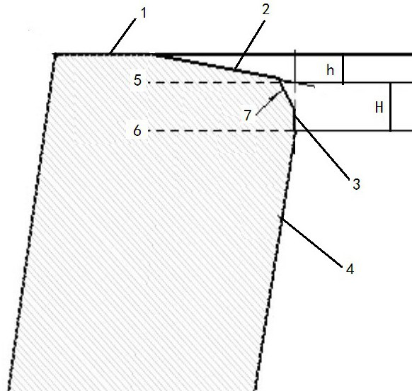 Method for measuring structure size of area of large retainer