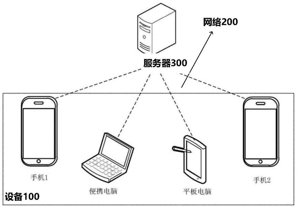 Method and device for displaying adjustment item of target object and electronic equipment