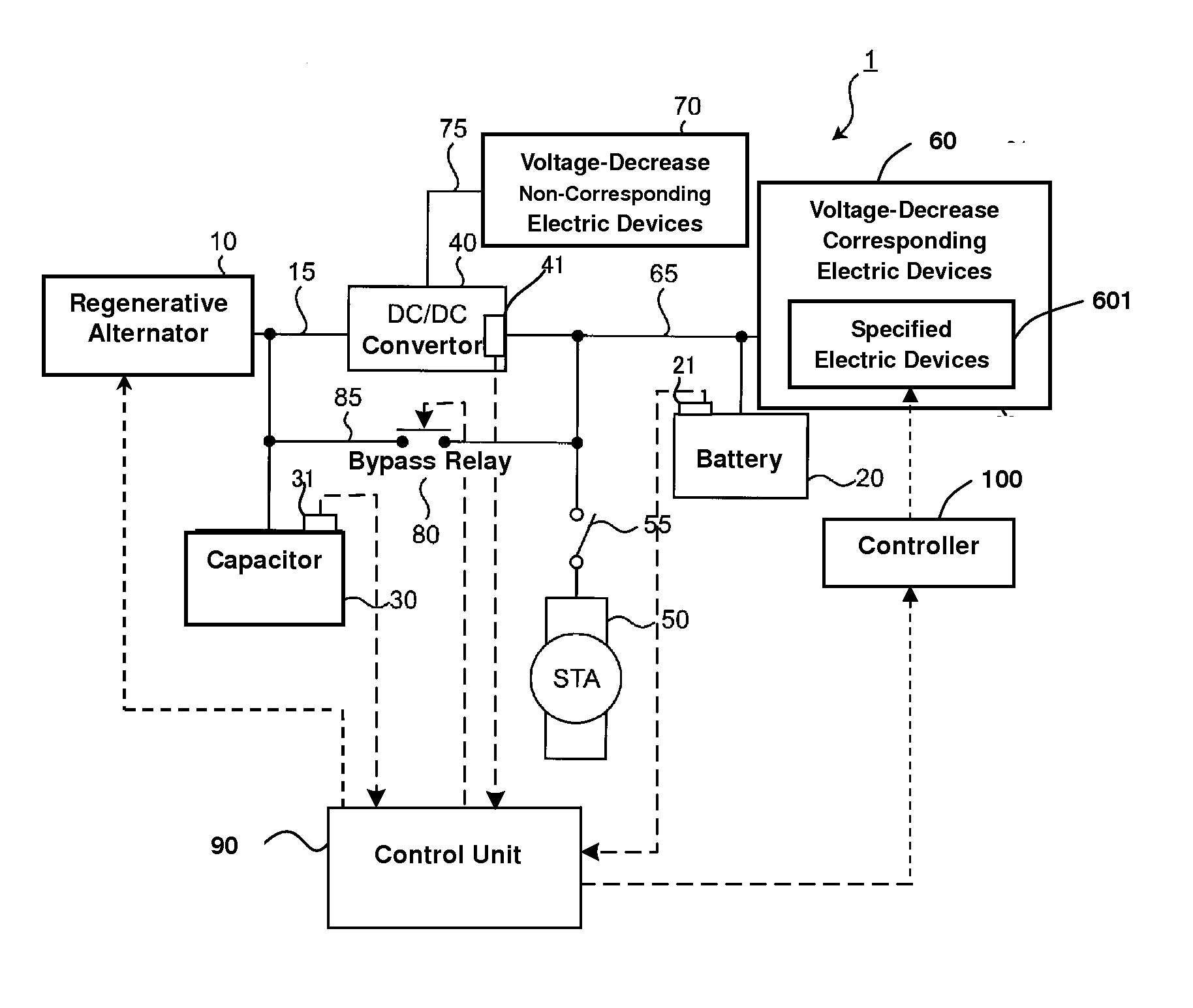 Power-source control apparatus for vehicle