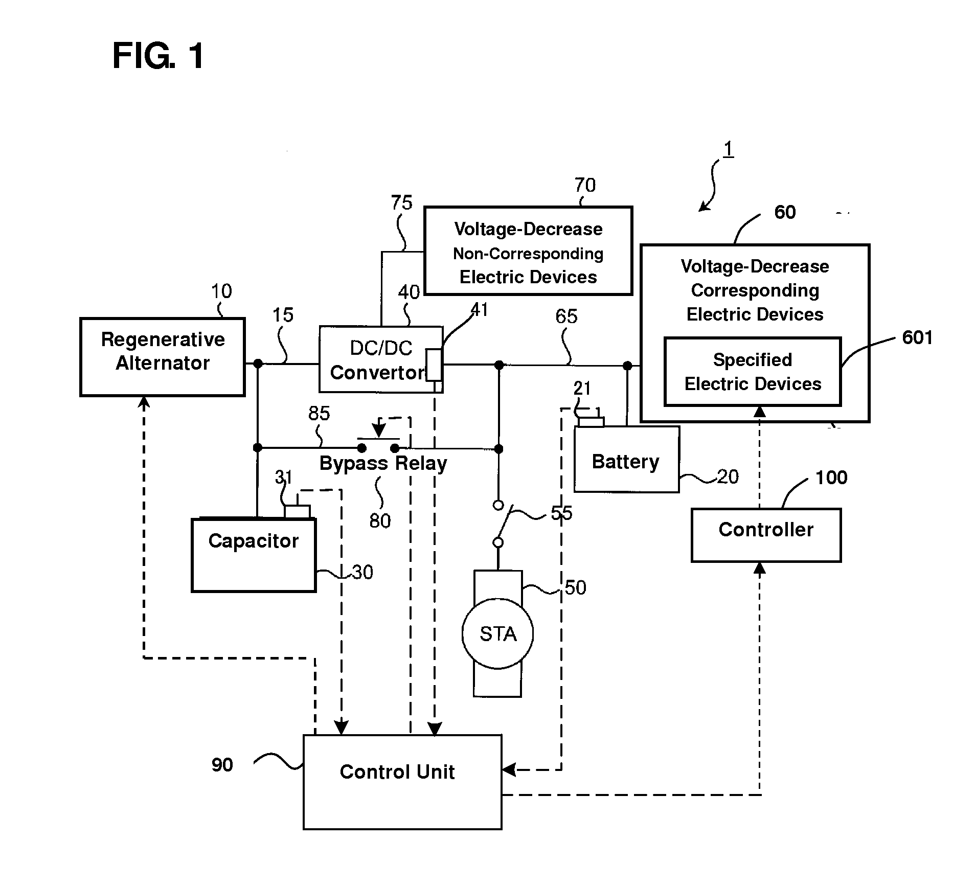 Power-source control apparatus for vehicle