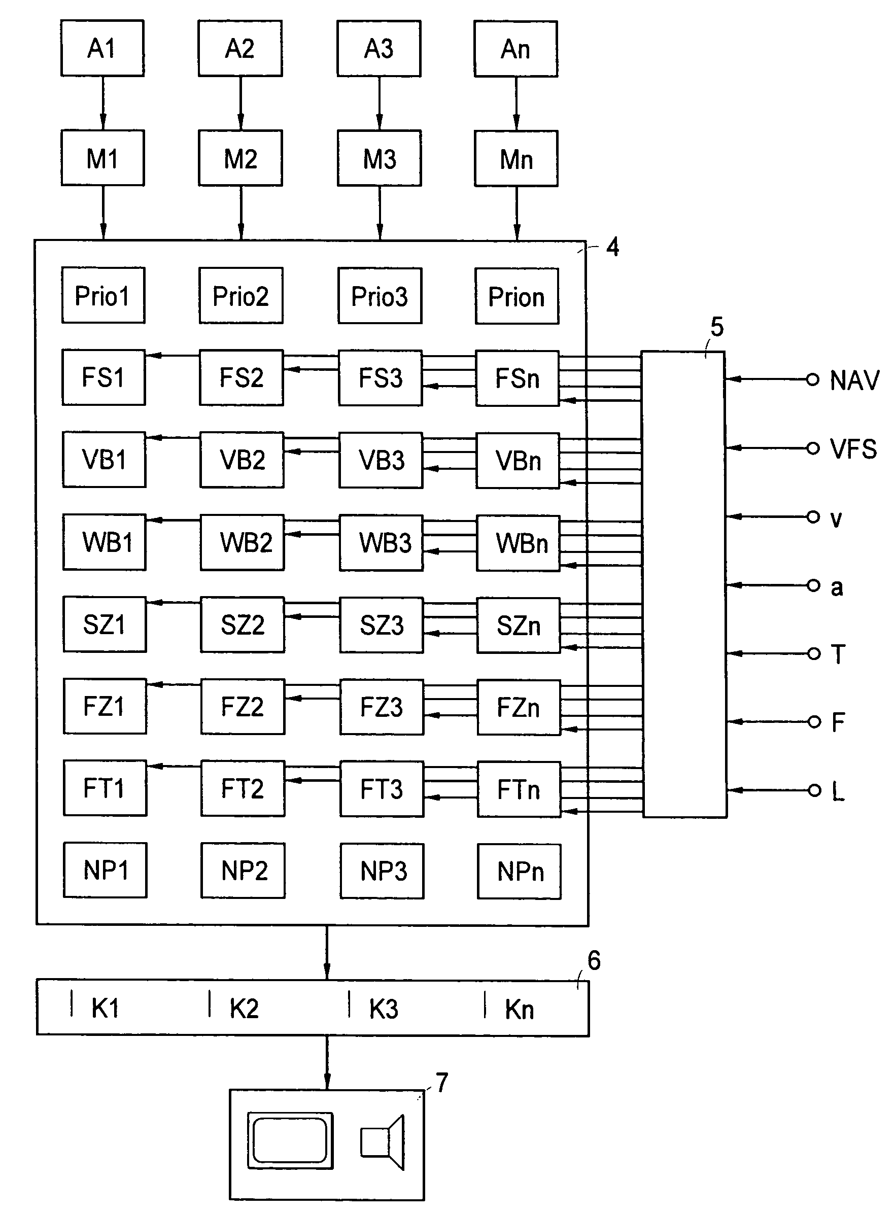 Method for controlling the outputting of messages