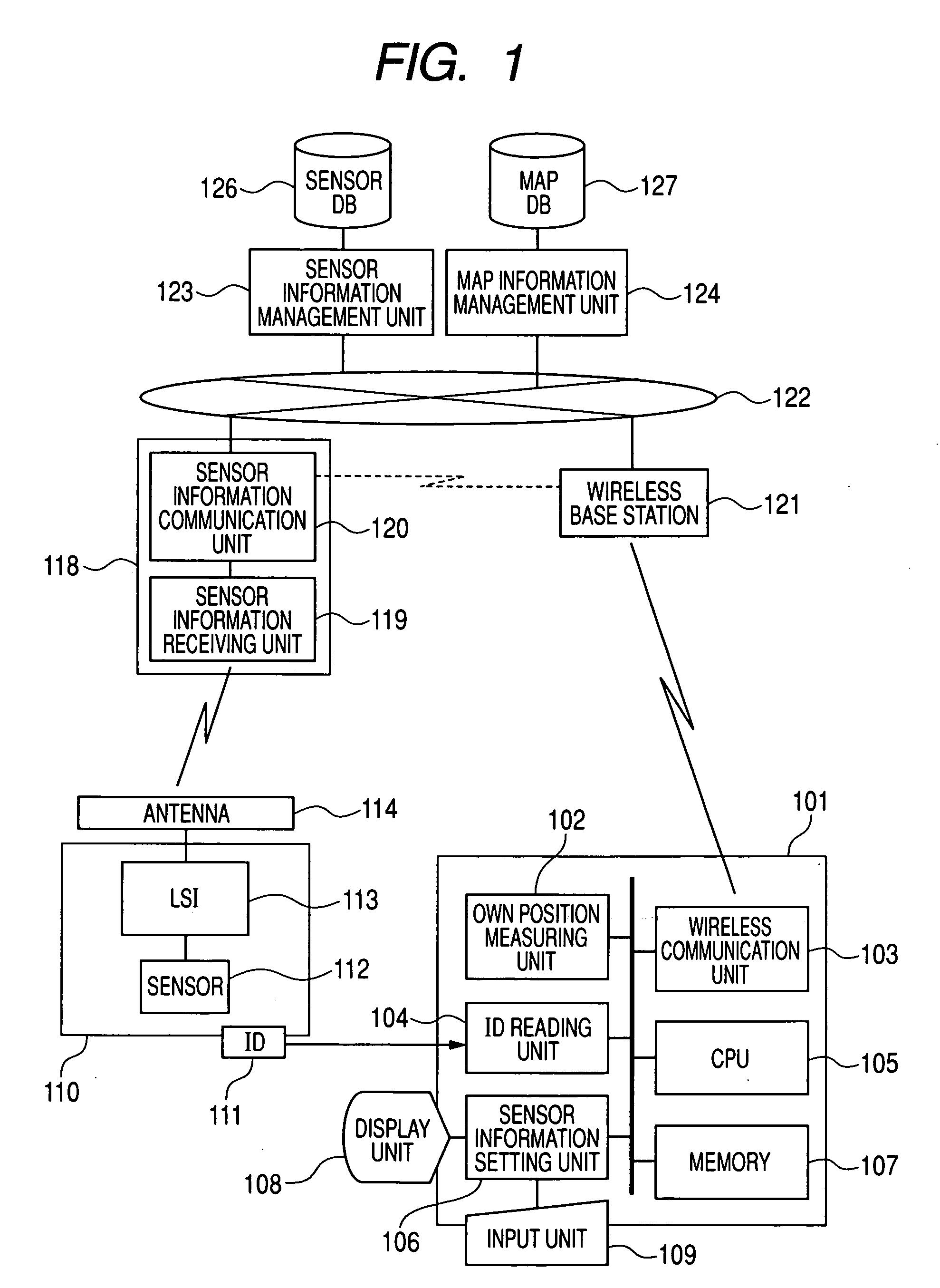 Sensor network system