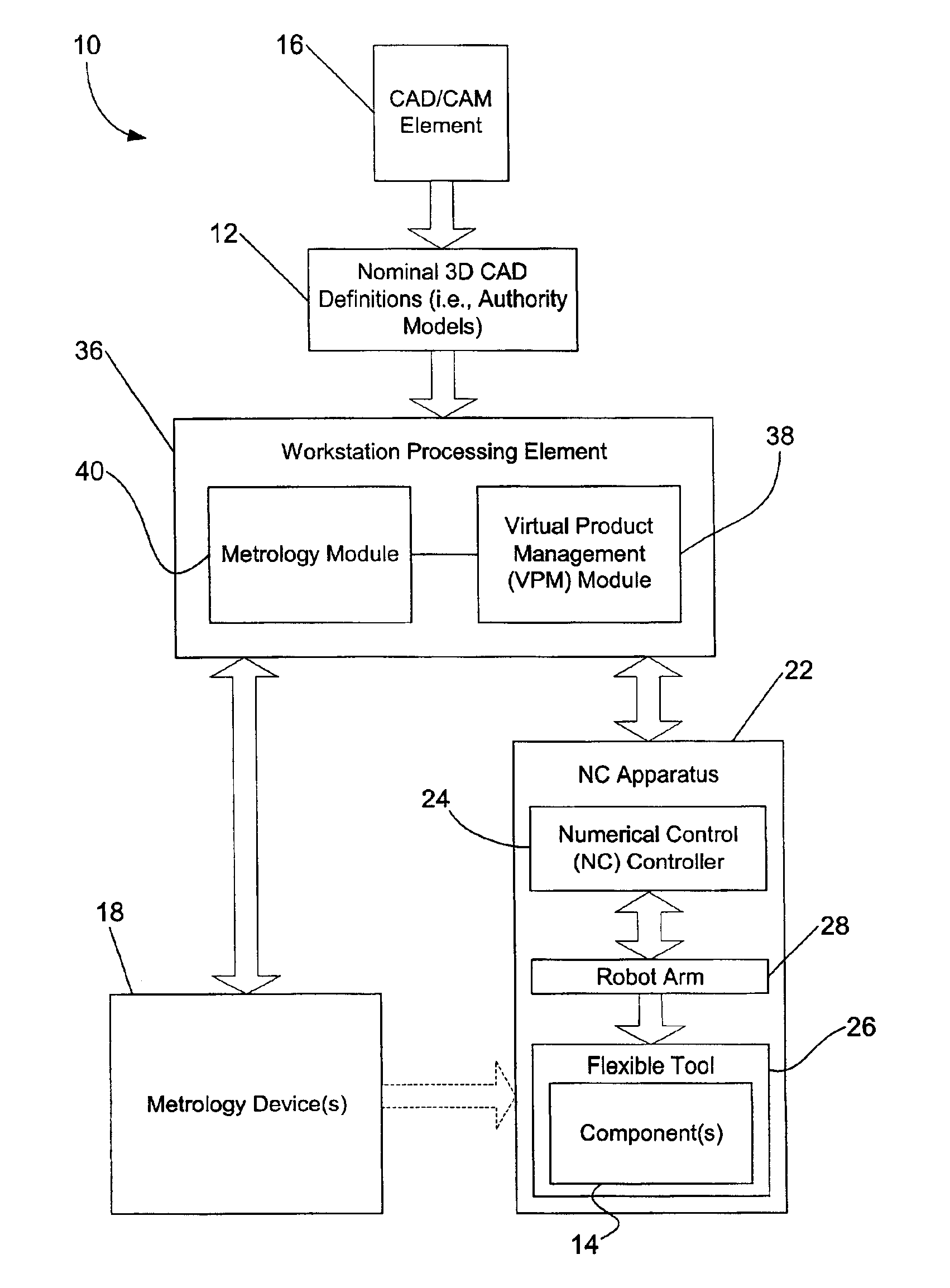 System and method for producing an assembly by directly implementing three-dimensional computer-aided design component definitions