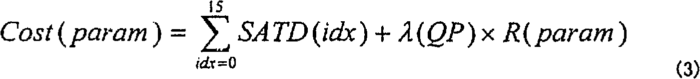 Image encoding method, device using the same, and computer program