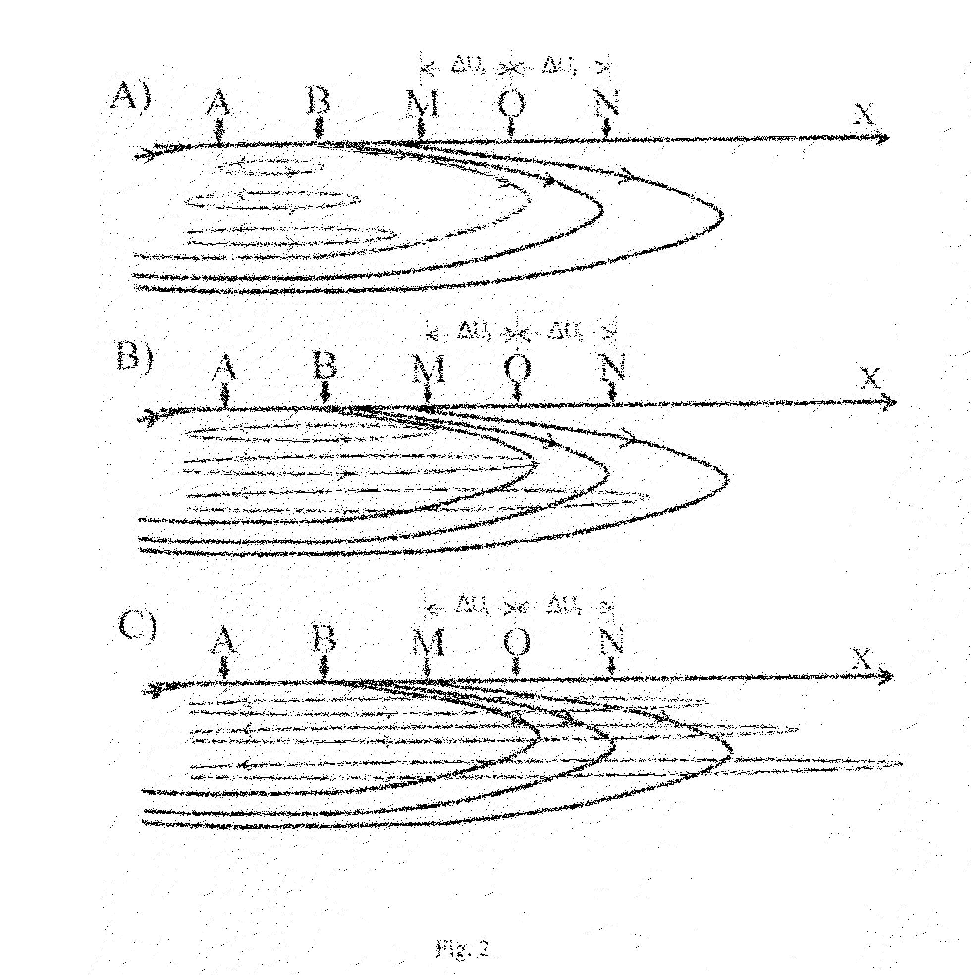 Method for quantitative separation of electromagnetic induction and induced polarization effects