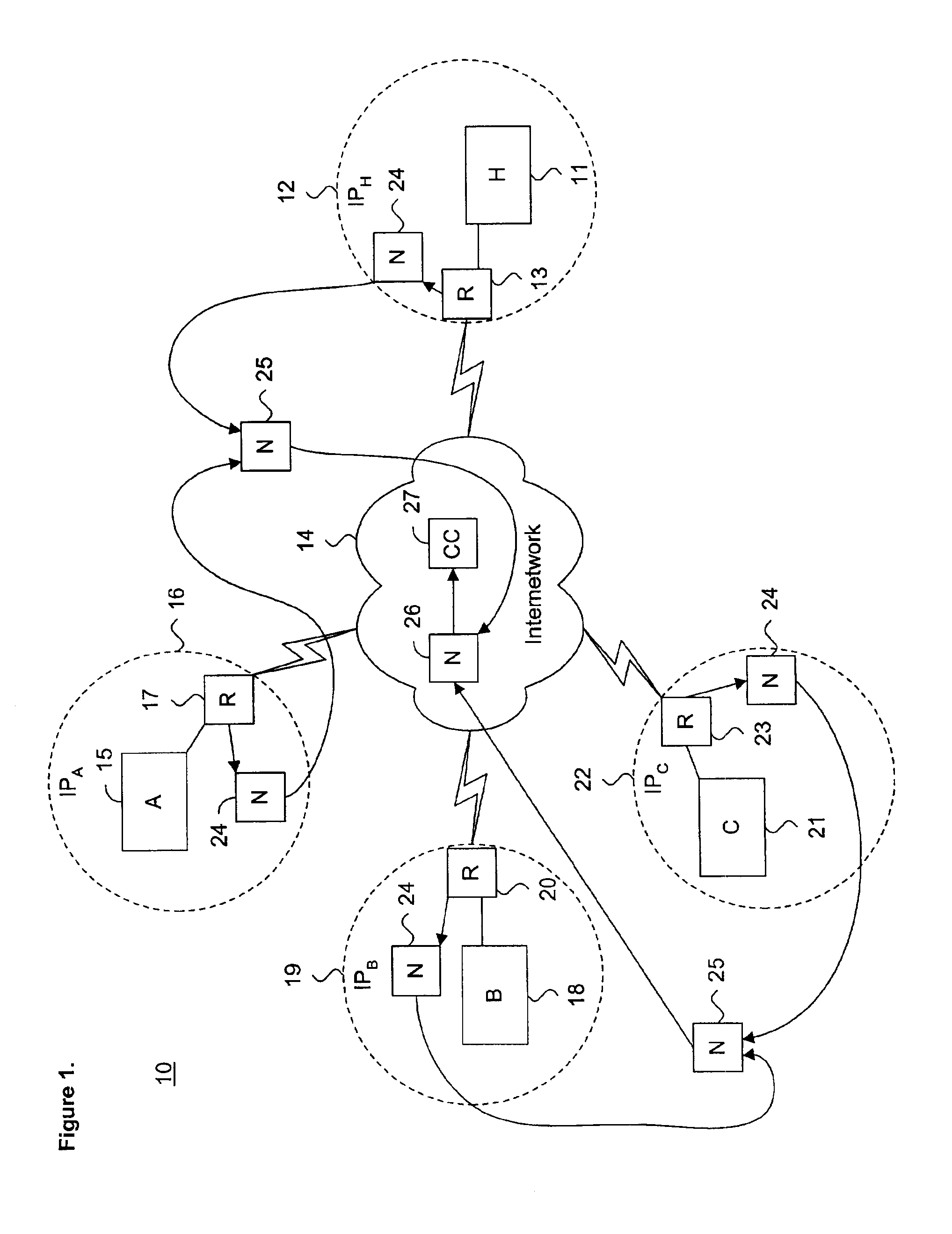 System and method for communicating coalesced rule parameters in a distributed computing environment