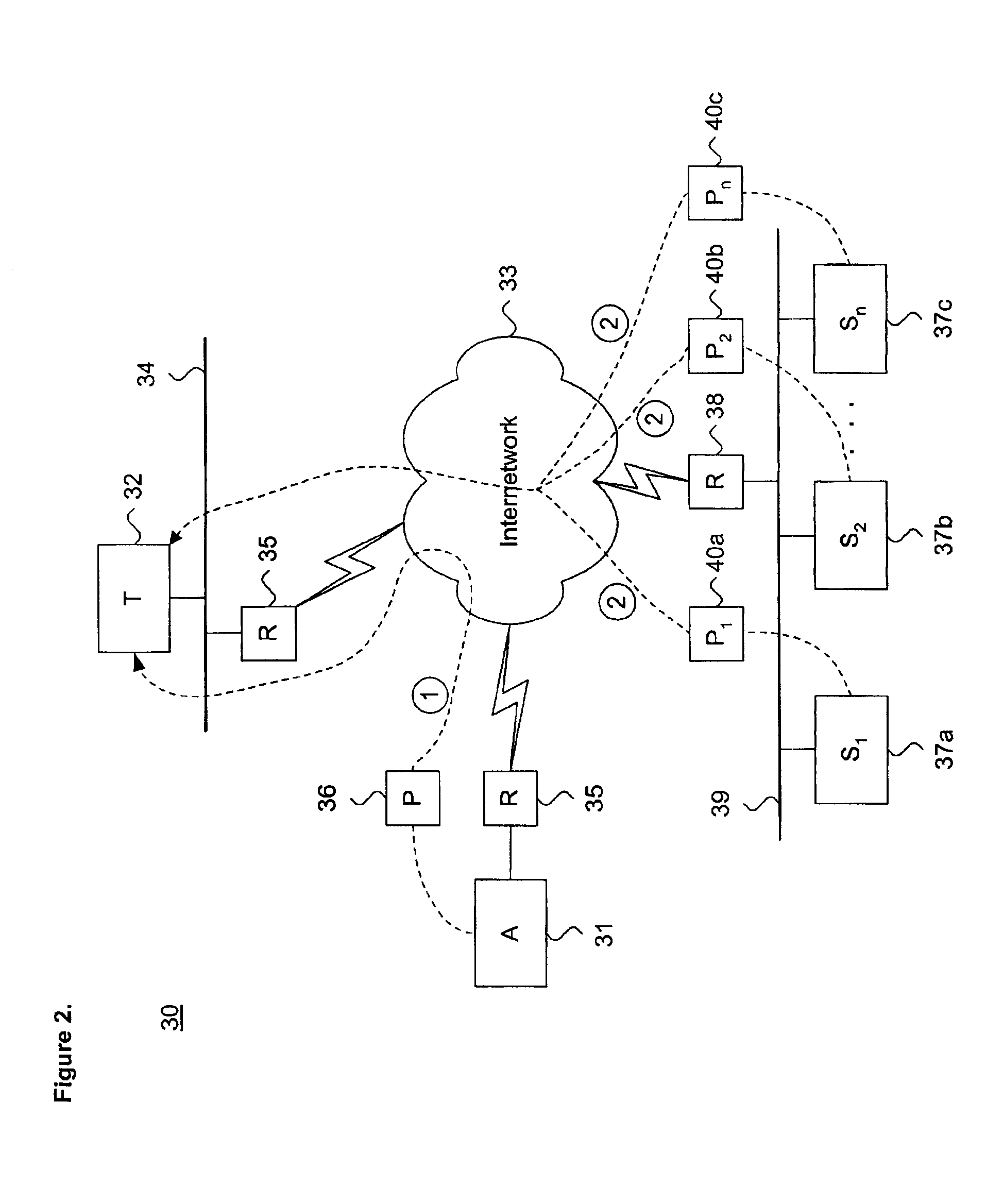 System and method for communicating coalesced rule parameters in a distributed computing environment