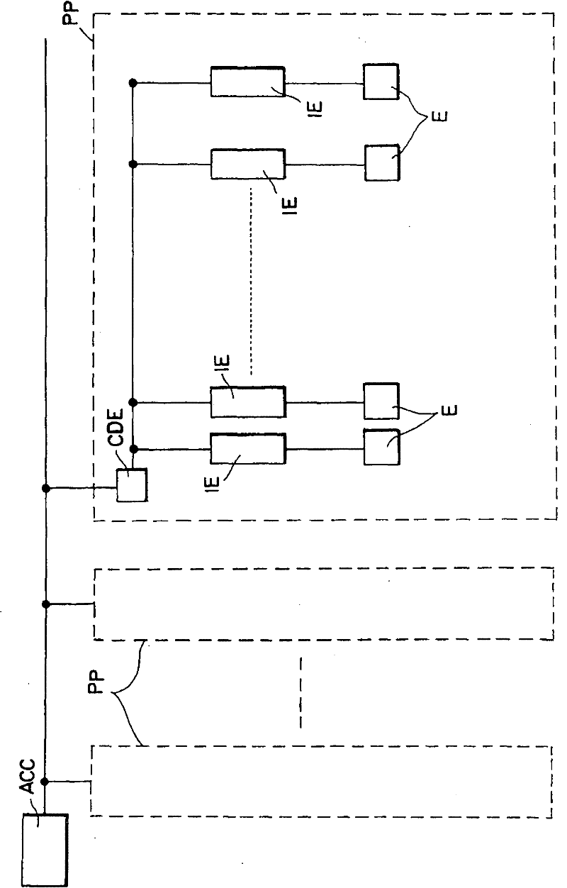 Method and system for the protection of an electric line for railway signals