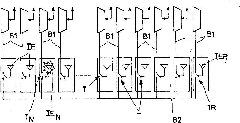 Method and system for the protection of an electric line for railway signals