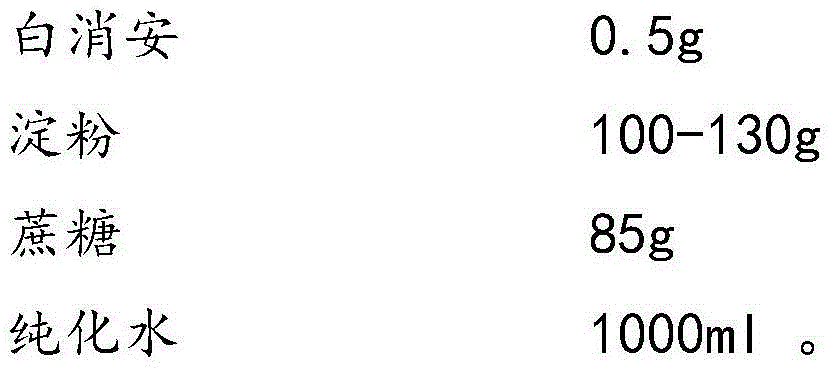 Busulfan composition freeze-dried tablet and preparation method thereof