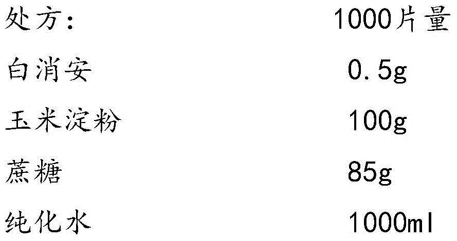 Busulfan composition freeze-dried tablet and preparation method thereof