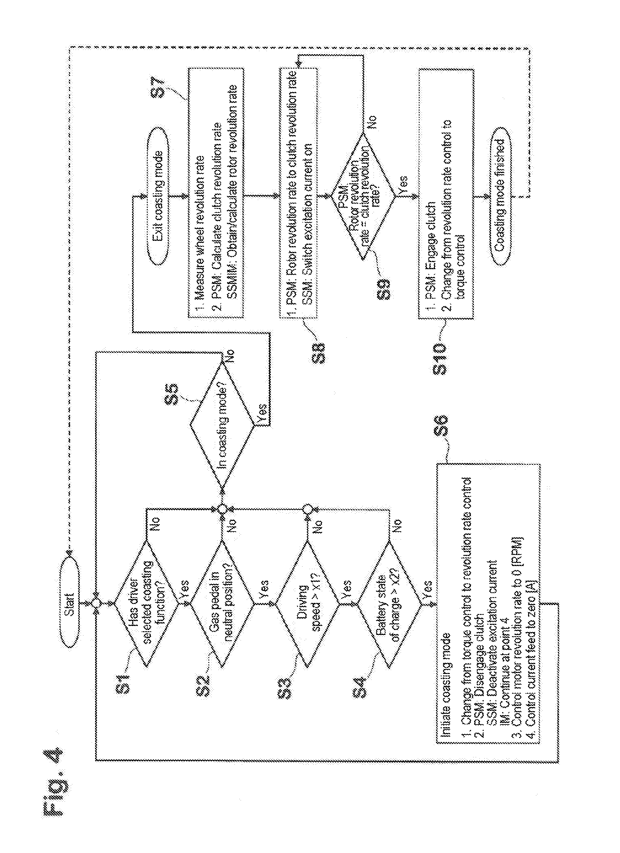 Electric motor vehicle and operating method for an electric motor vehicle