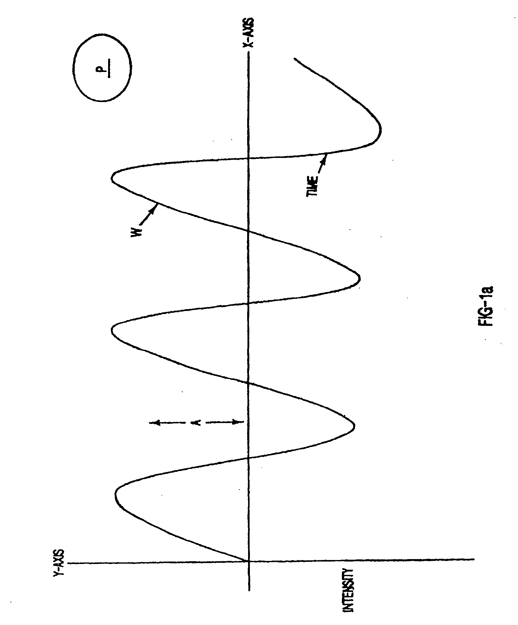 Object detection method and apparatus