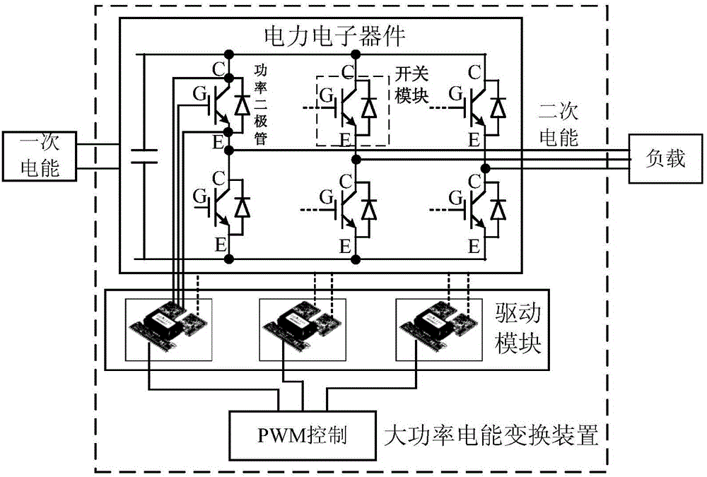 Modeling method for short time freewheeling reverse recovery of spike voltage of power diode