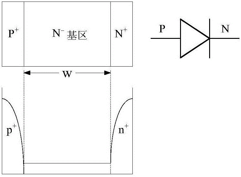 Modeling method for short time freewheeling reverse recovery of spike voltage of power diode