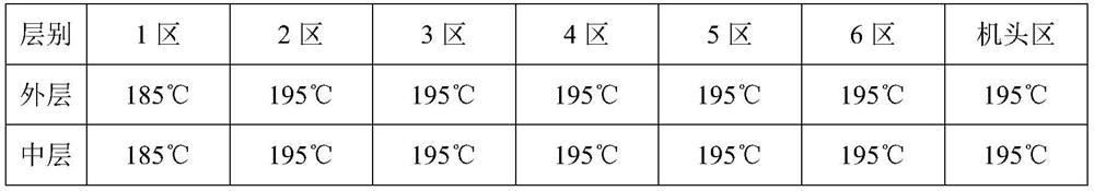 A kind of ultra-low thickness PE film and preparation method thereof