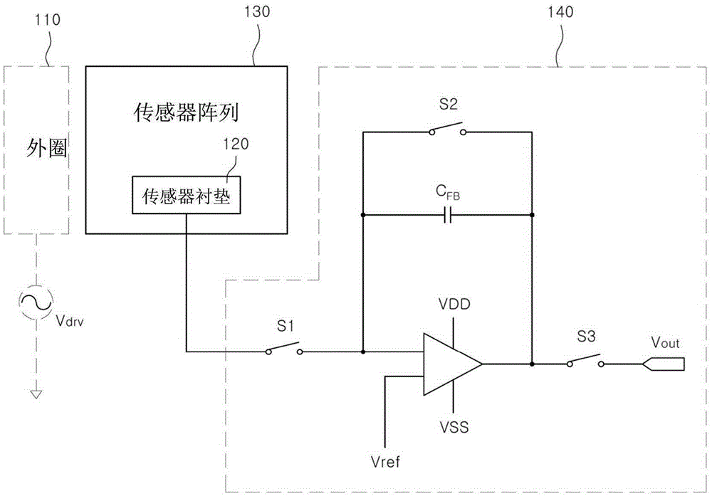 Fingerprint detecting apparatus canceling offset and control method thereof