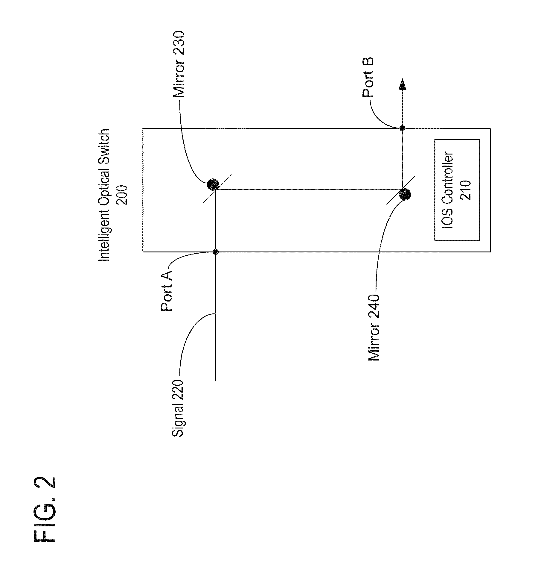 Method and system for managing optical distribution network
