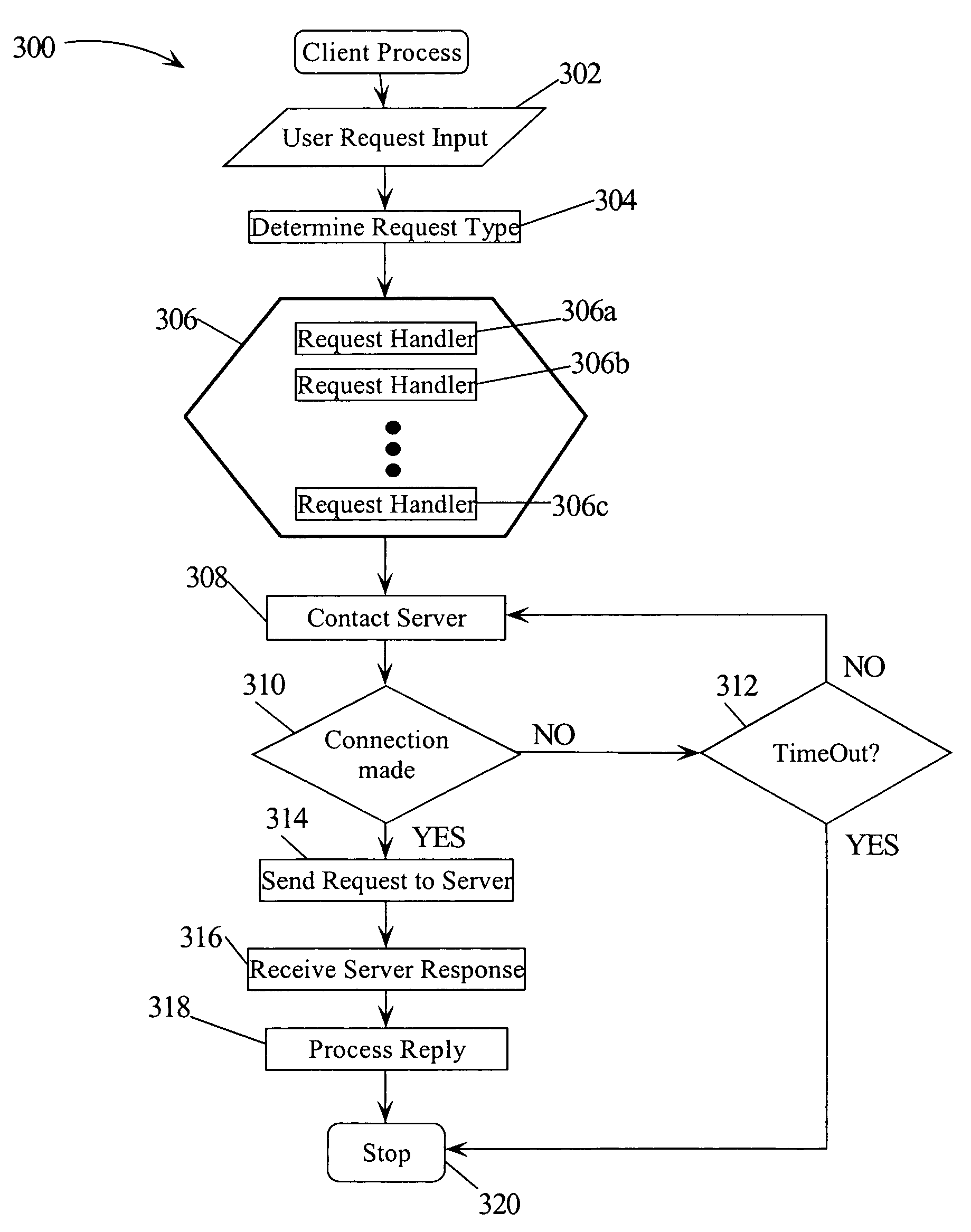 Systems and methods for packaging files having automatic conversion across platforms