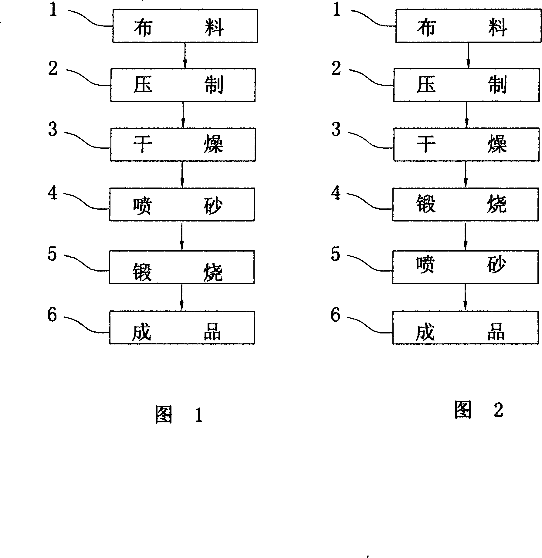 Method for processing ceramic wall and floor tiles