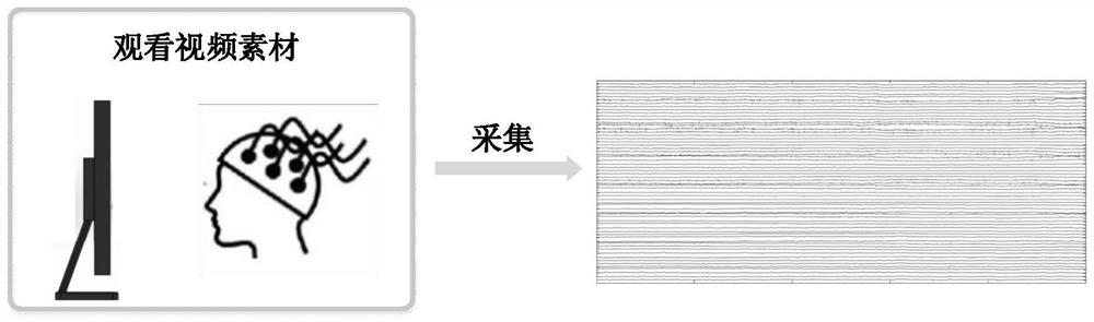 Emotion perception method and system for natural human-computer interaction