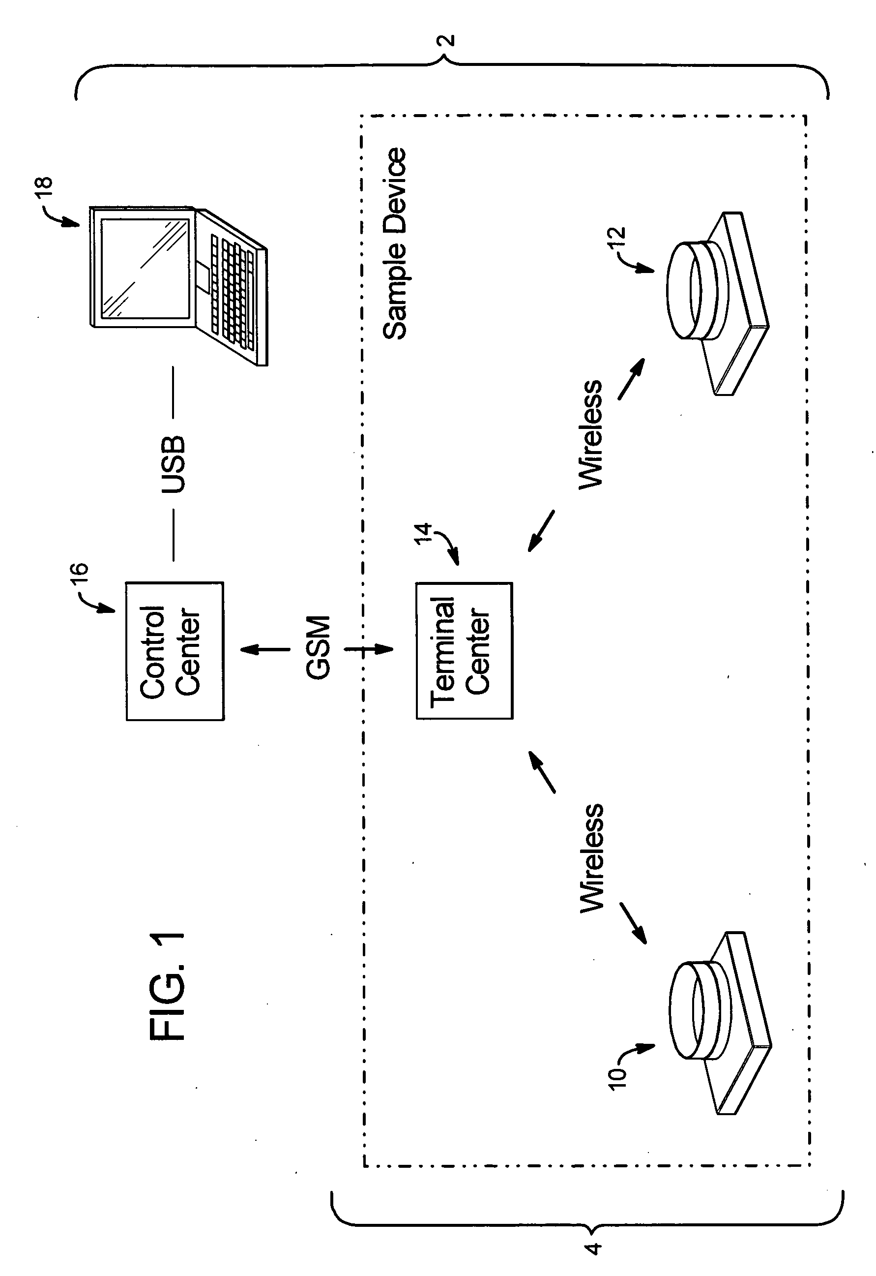 Remote data collecting systems and methods