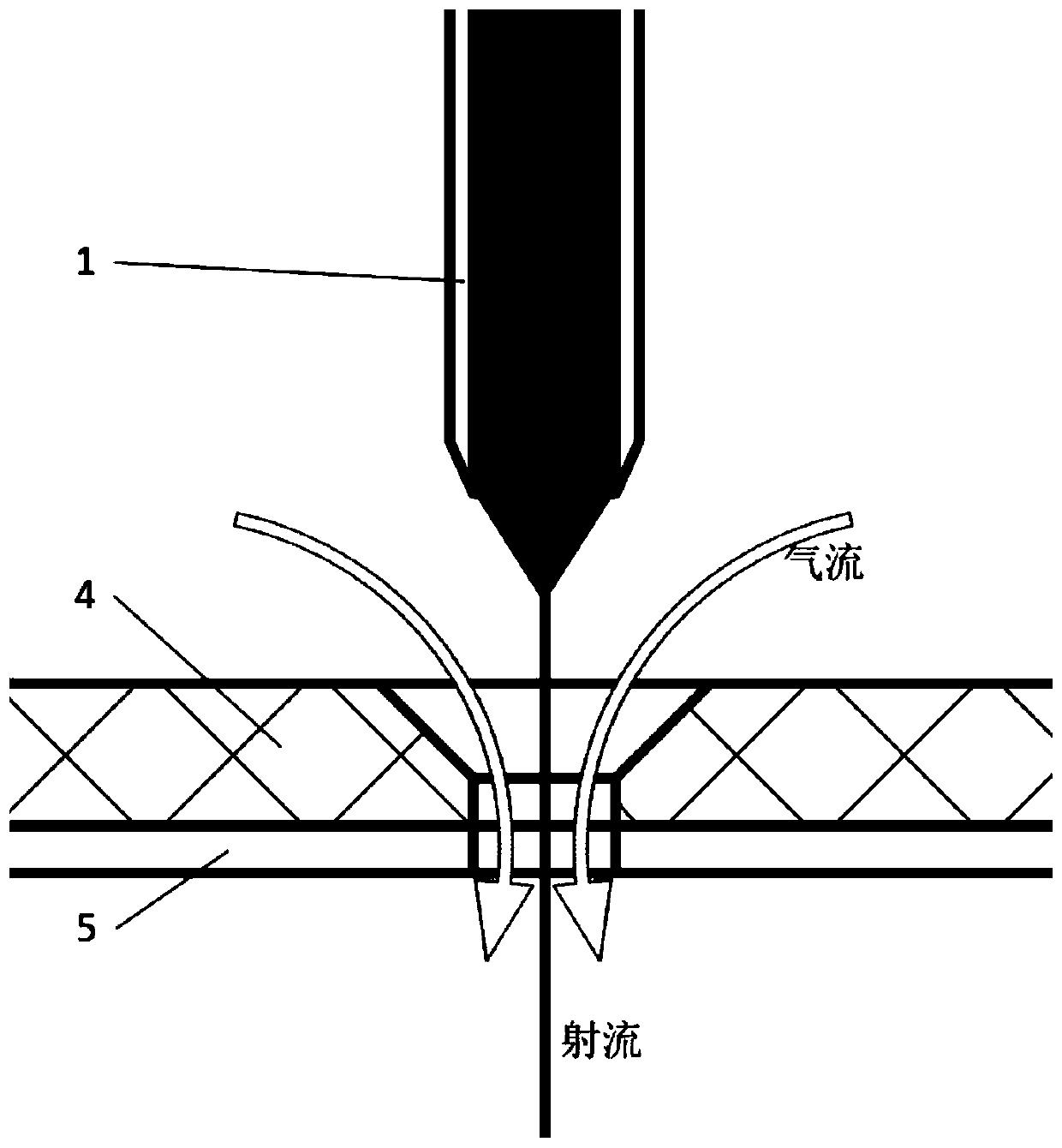 Electrofluid jet printing method and device controlled by electric field-flow field mixing