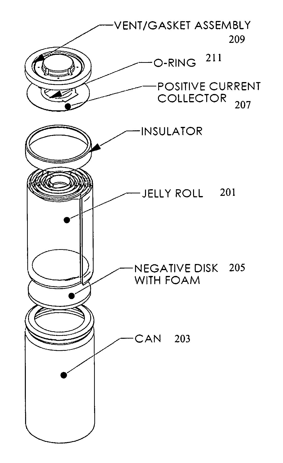 Cylindrical nickel-zinc cell with negative can