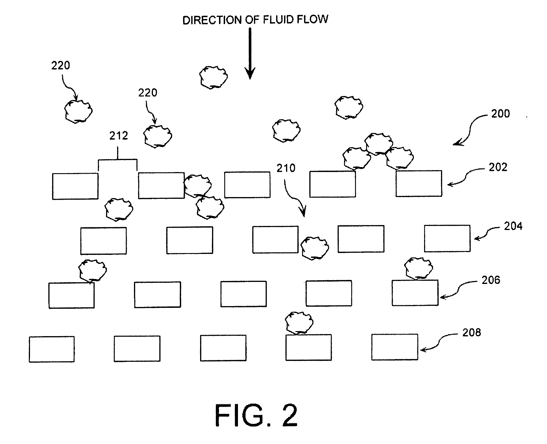 Methodology for filtering a fluid using a plurality of surface filtration mediums