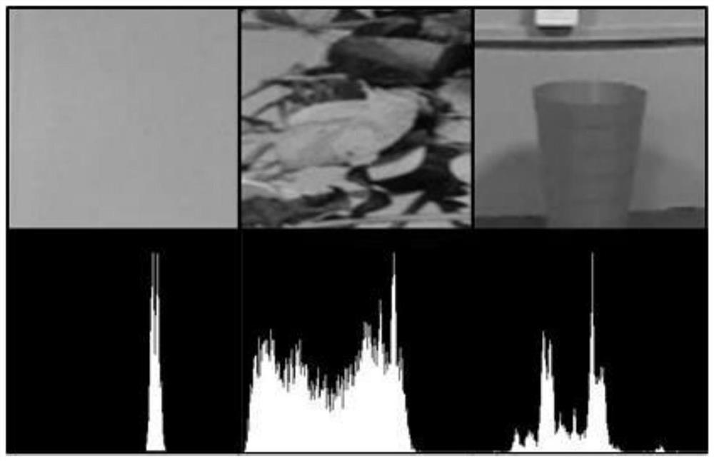 A method and system for image superpixel segmentation