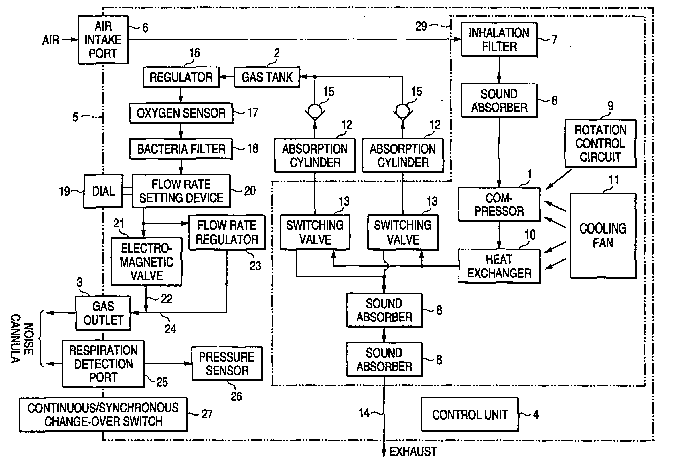 Oxygen concentrating apparatus