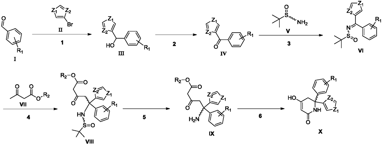Synthesizing method of key intermediate for synthesizing lactate dehydrogenase A (LDHA) inhibitor