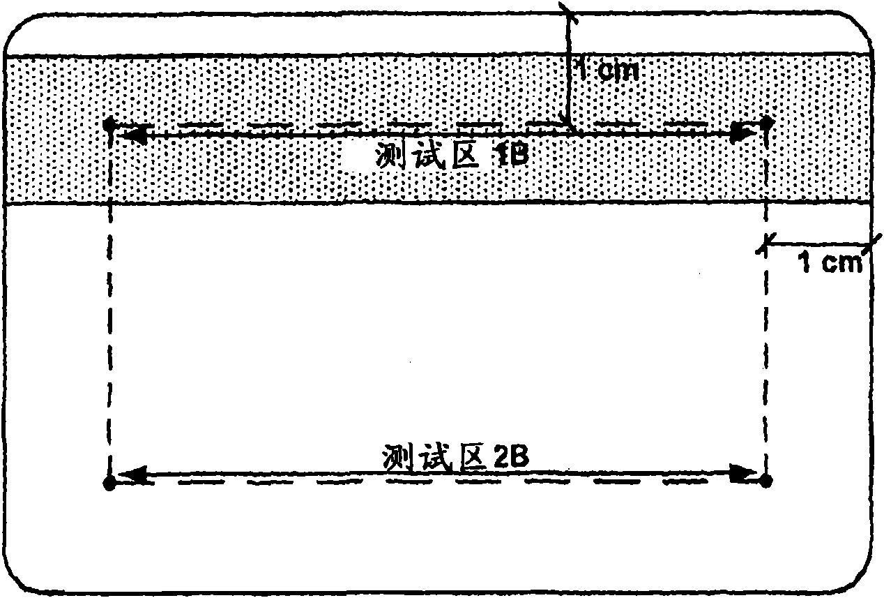 Methods of performing electrostatic discharge testing on a payment card