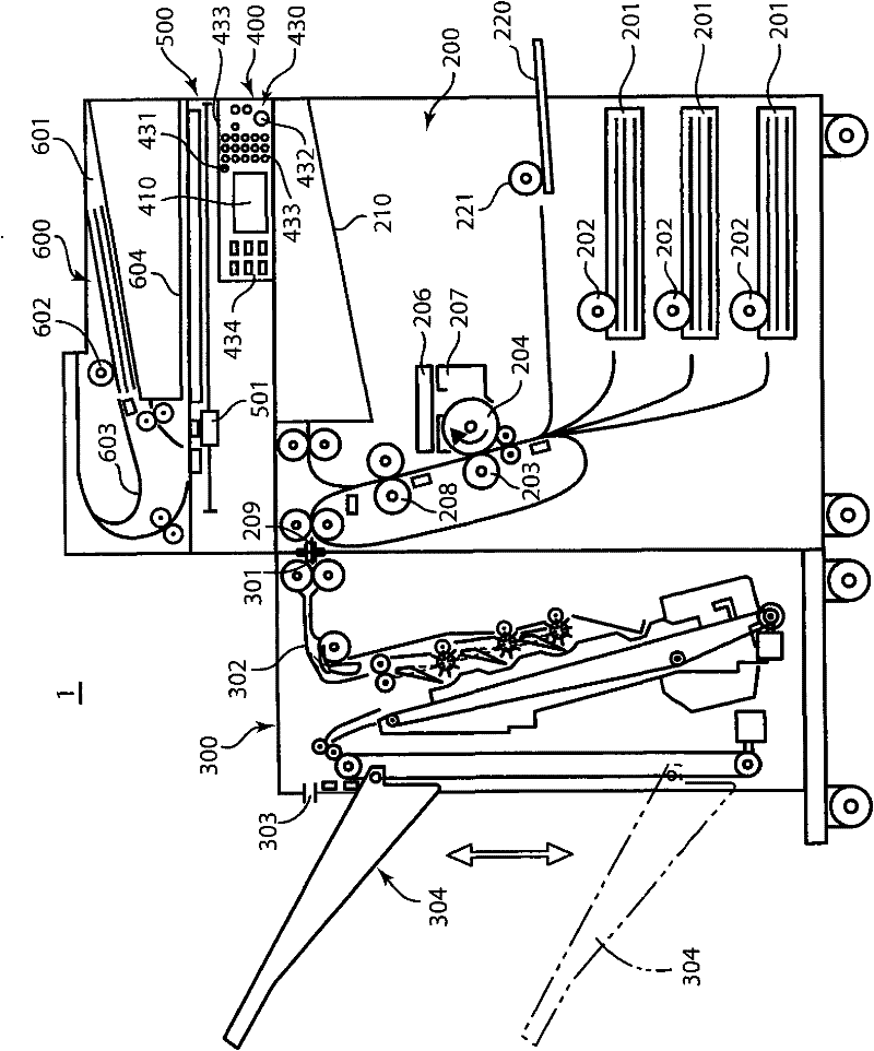 Image display device and display control method