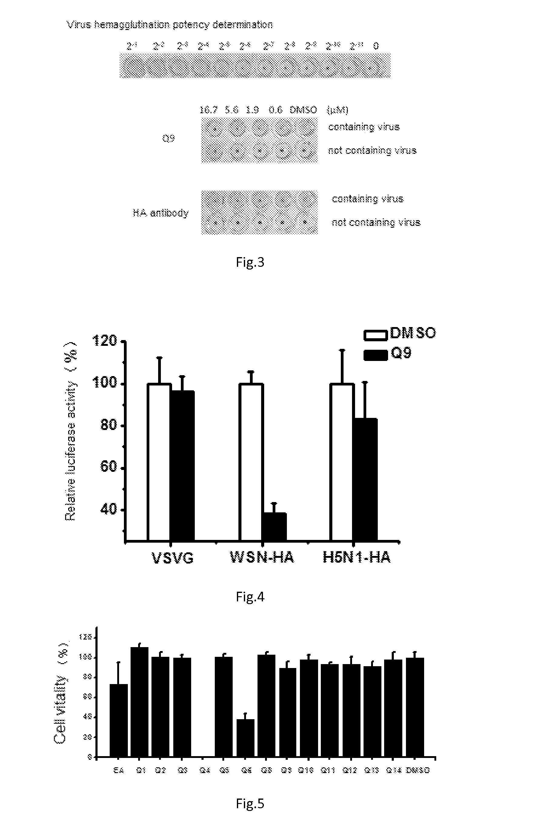 Triterpene Derivative and Its Anti-Influenza Use