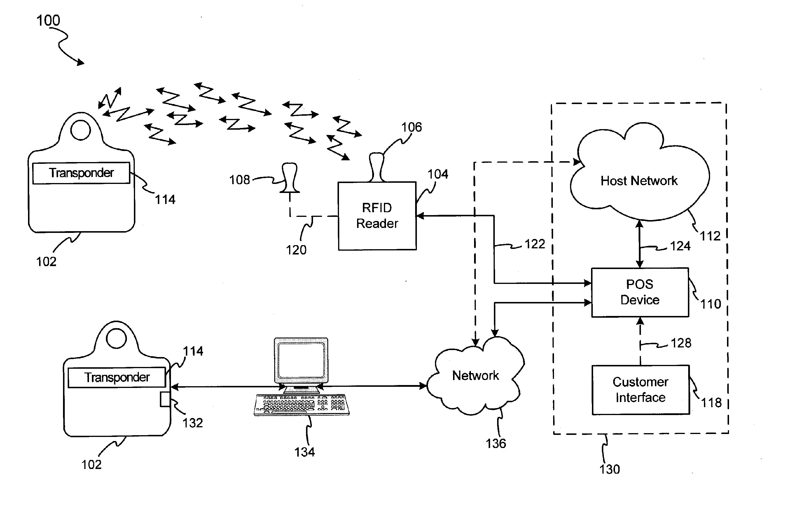 Method and system for facilitating a transaction using a transponder