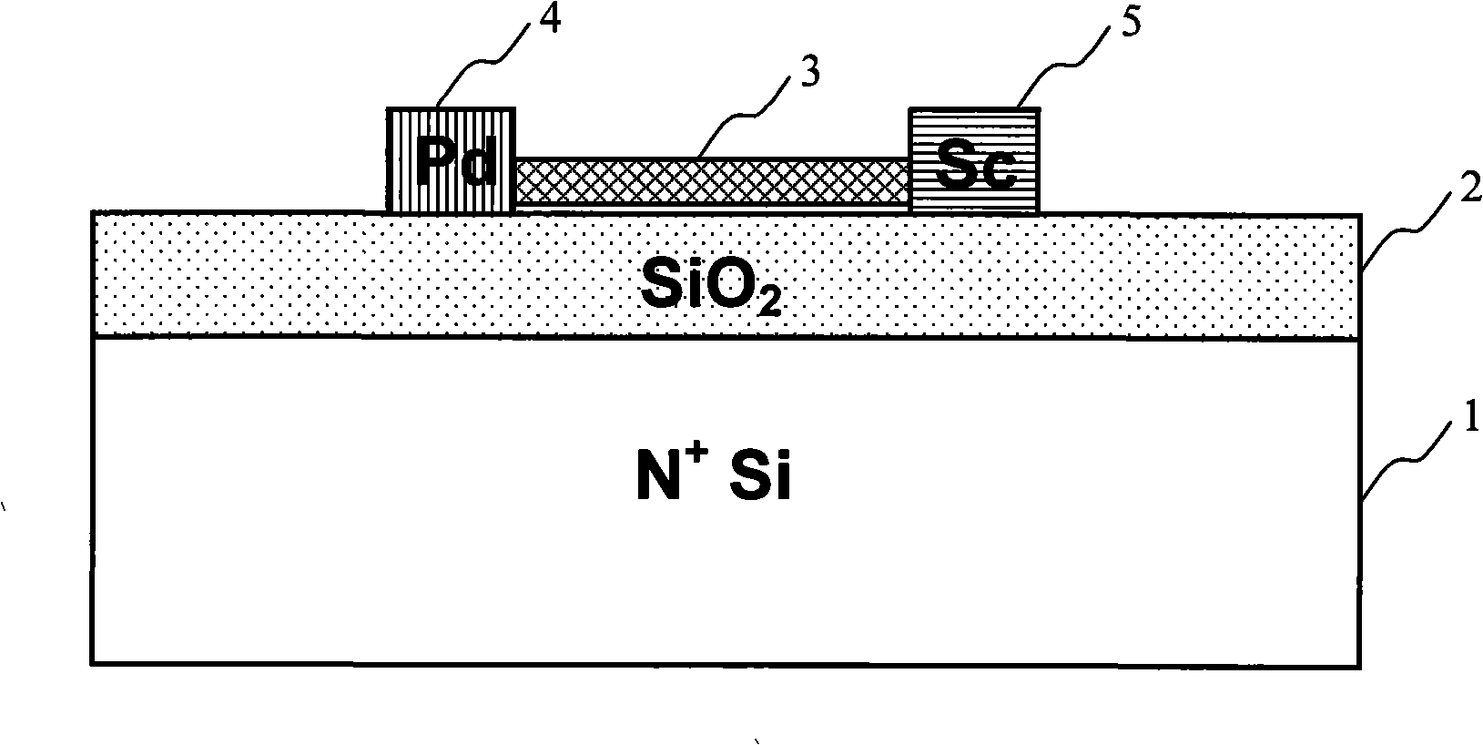 Photoelectric device based on carbon nano-tube, optoelectronic integrated circuit unit and circuit