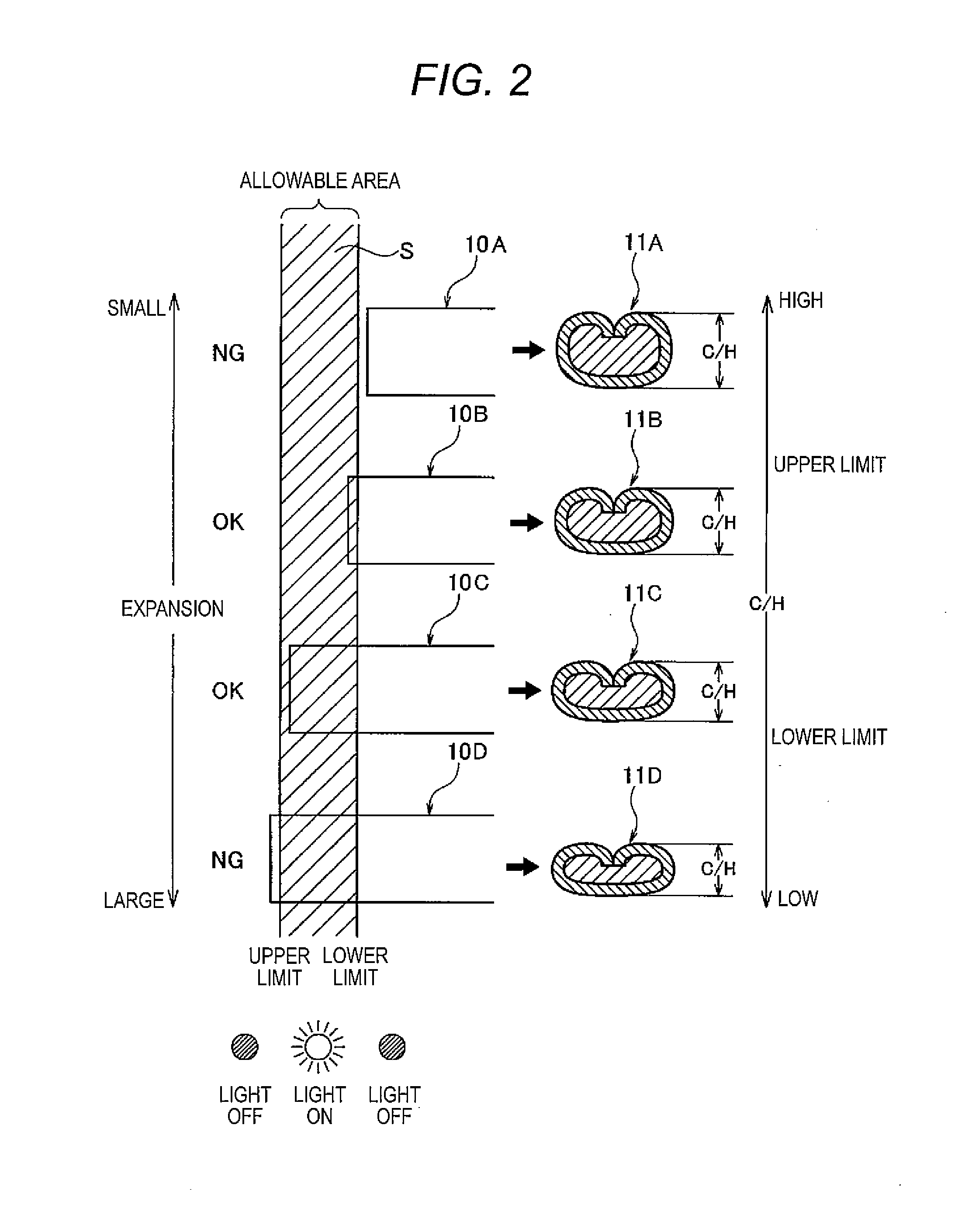 Method of evaluating a clamping portion of an electric wire and a terminal, and device for evaluating the clamping portion