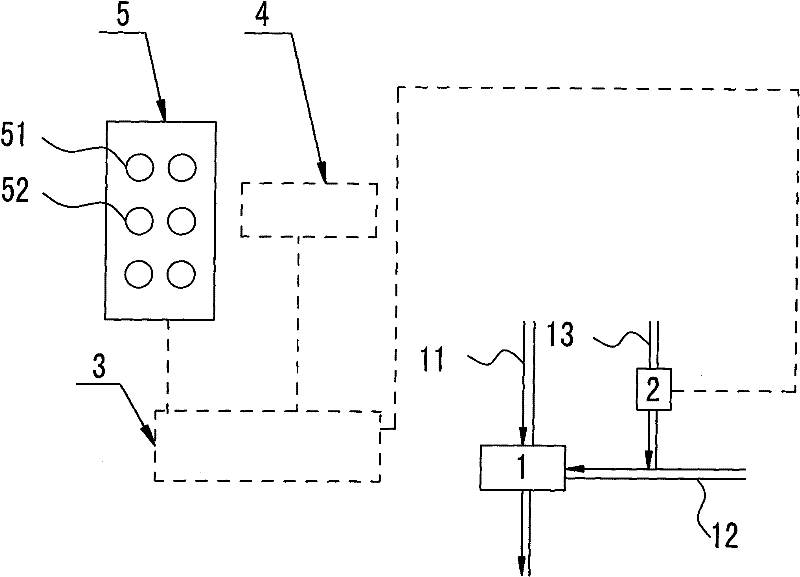 Milk and milk foam switching system for coffee maker