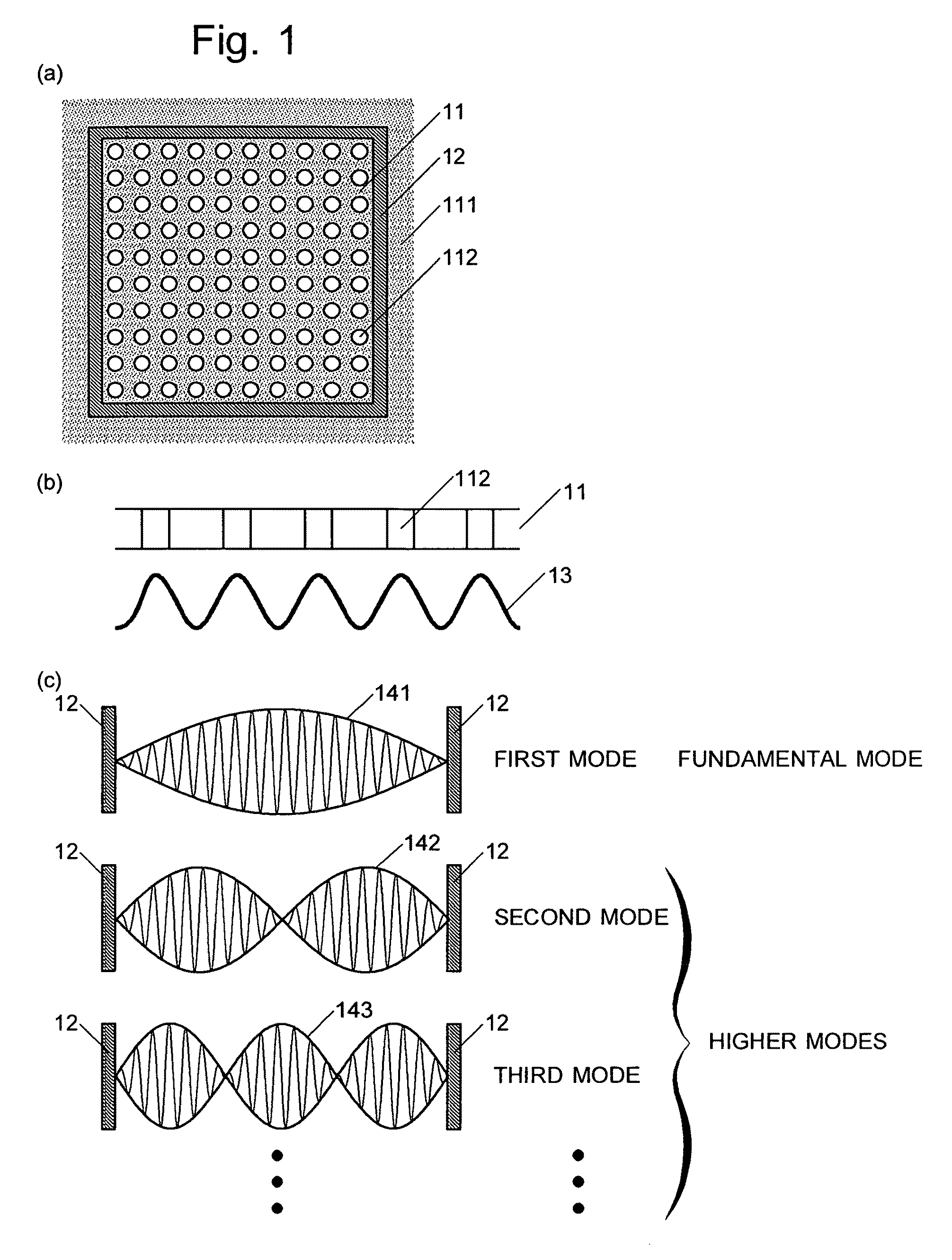 Two-dimensional photonic crystal surface emitting laser light source