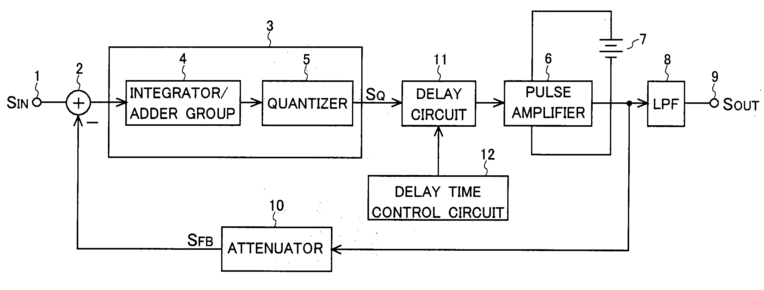 Switching amplifier
