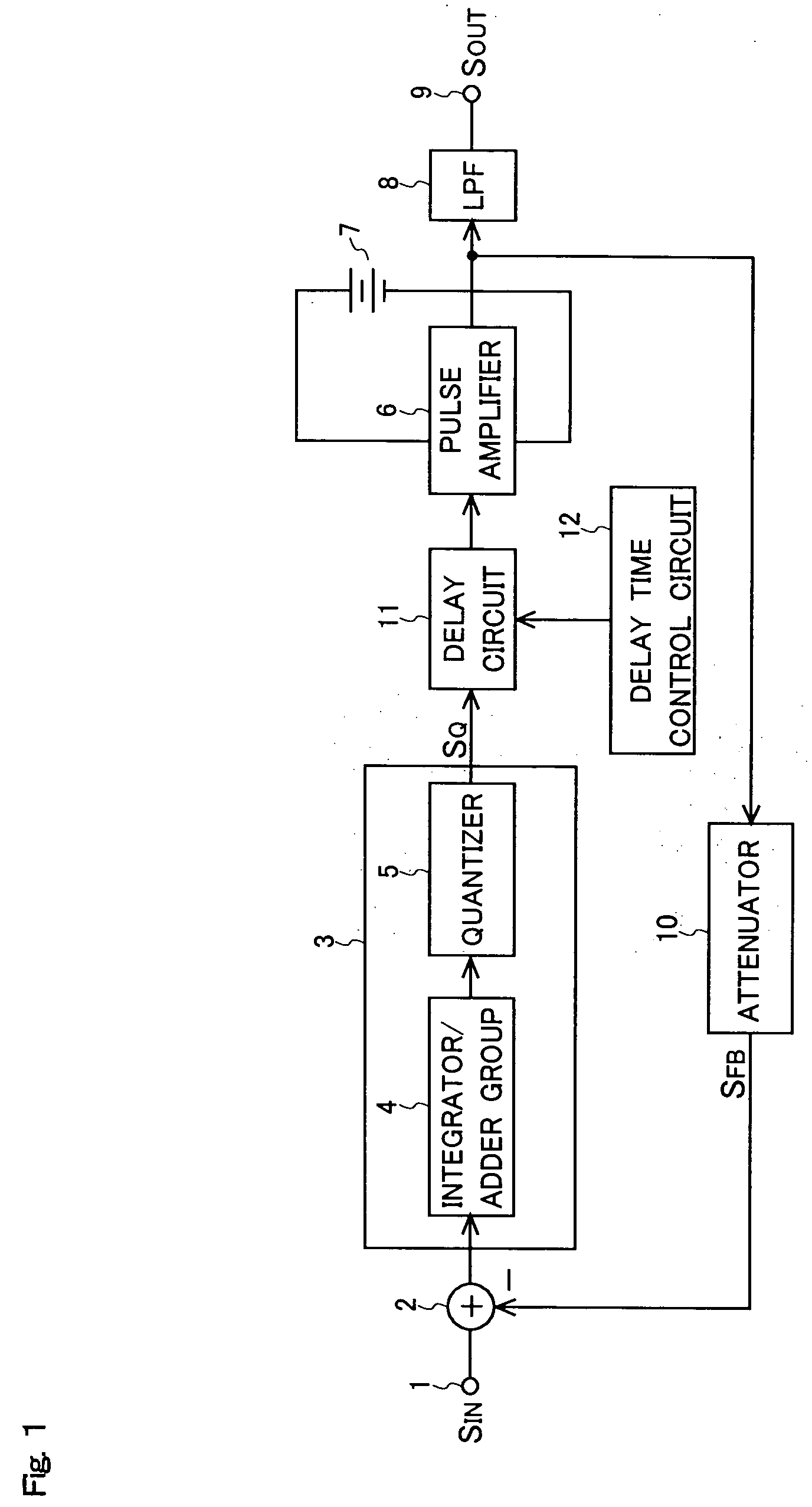 Switching amplifier