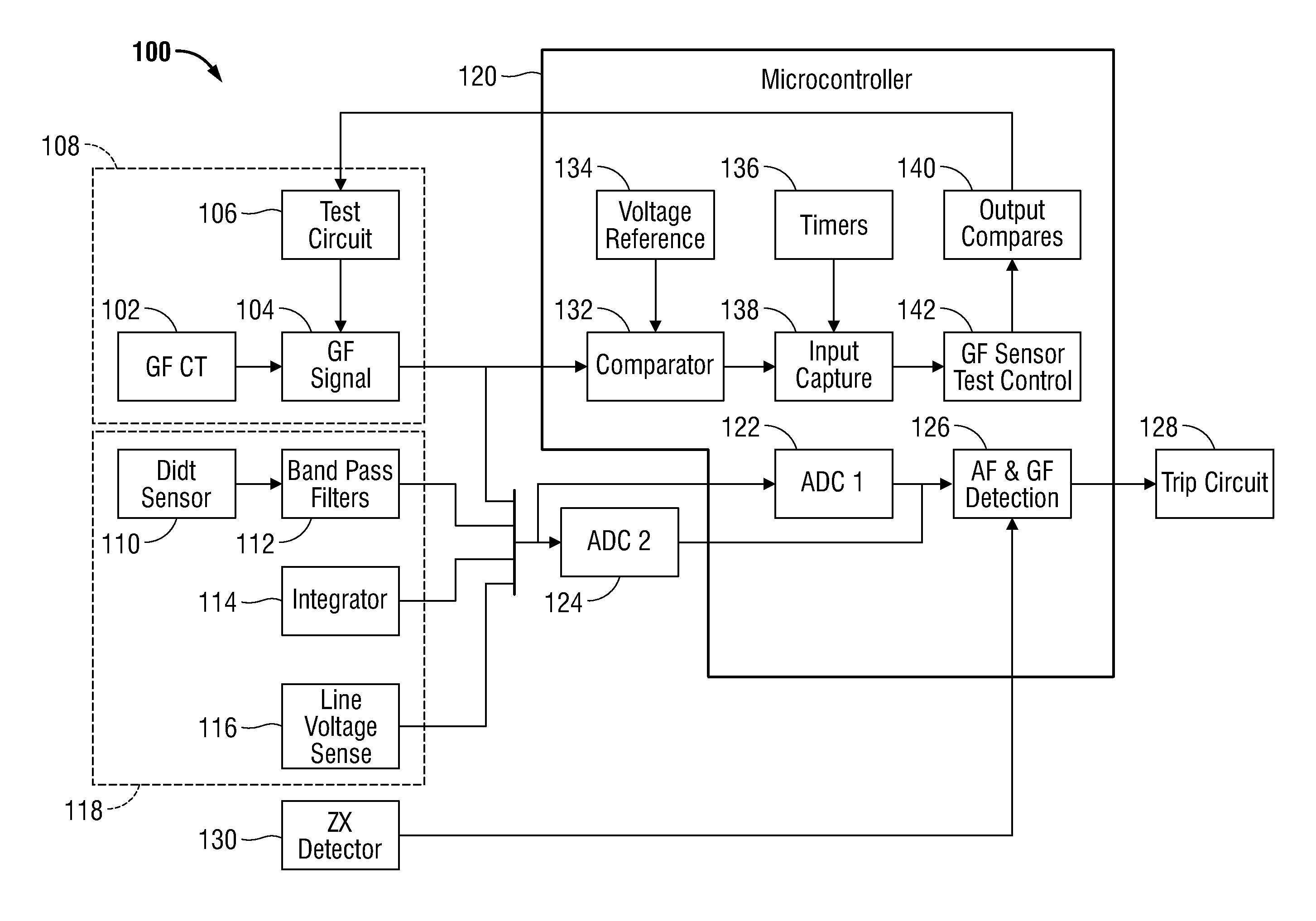 Arc fault and ground fault interrupter using dual ADC