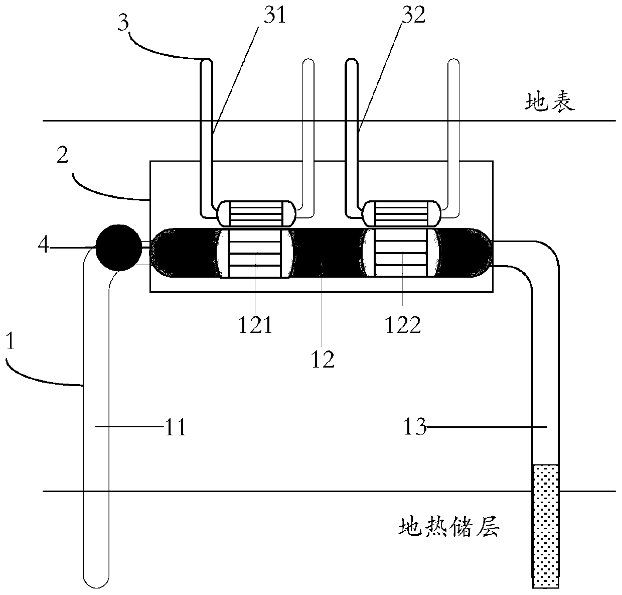 Deep and shallow combined geothermal field comprehensive development system