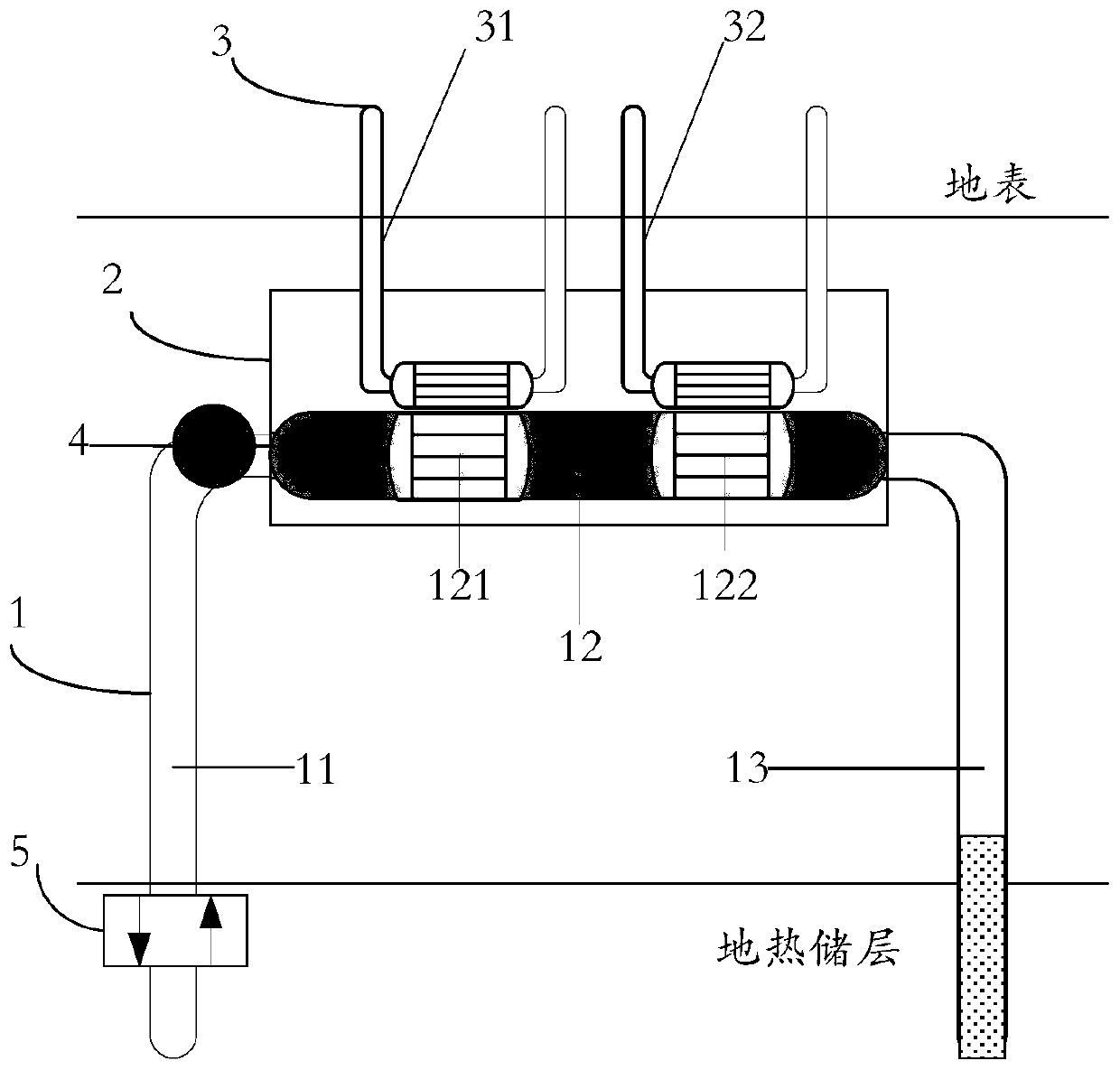 Deep and shallow combined geothermal field comprehensive development system