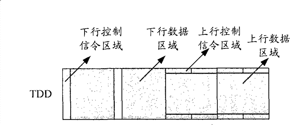 Method and equipment for confirming scheduling resource release