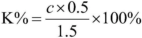 Method for measuring potassium content in potassium hydrogen terephthalate for fireworks and crackers